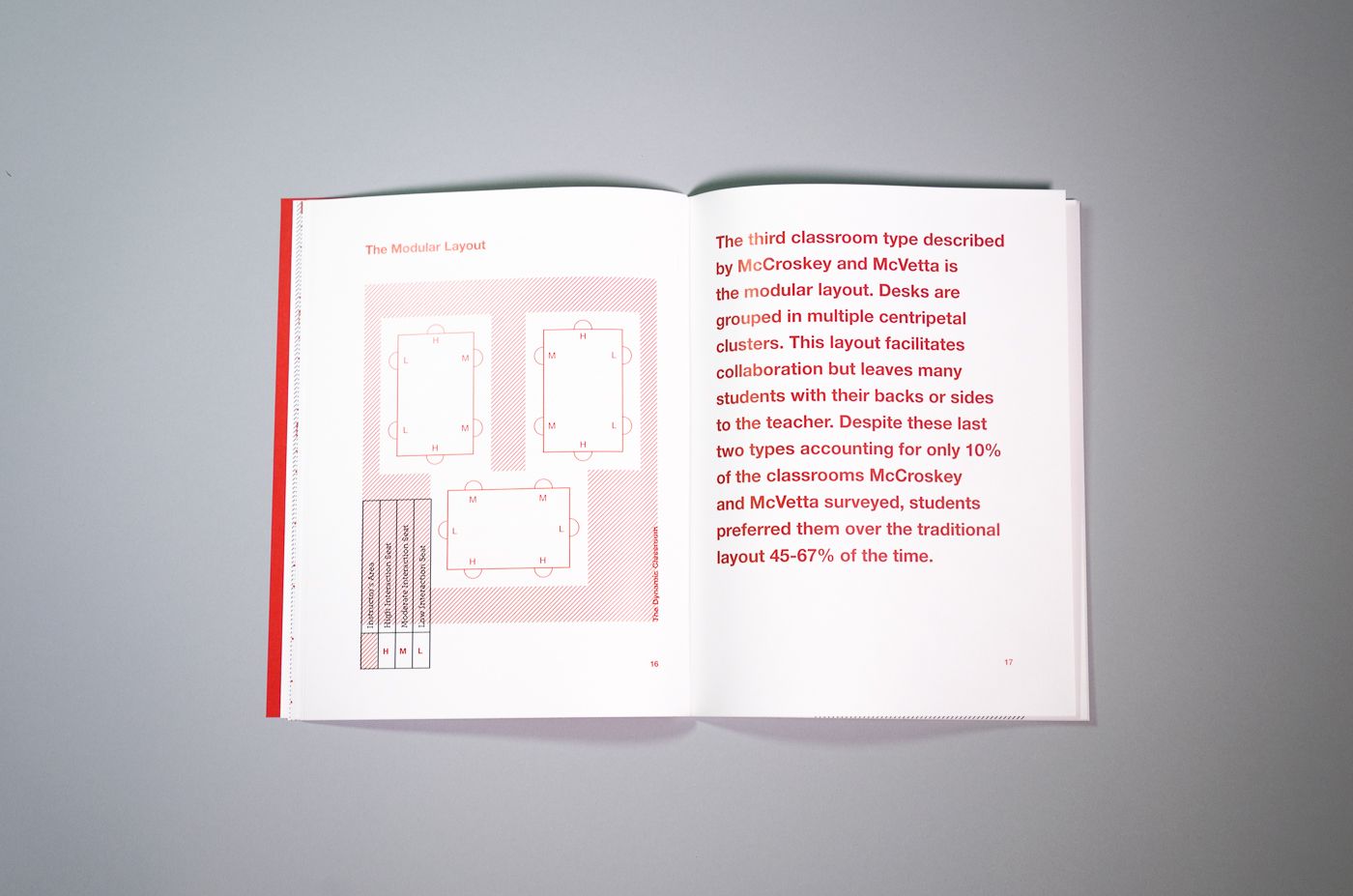 The third layout described by McCroskey and McVetta: The modular layout. A diagram shows three classroom tables, each with 6 seats.