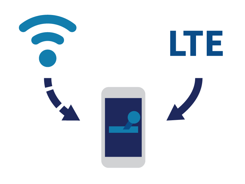 An illustration of a phone switching between LTE and WiFi networks