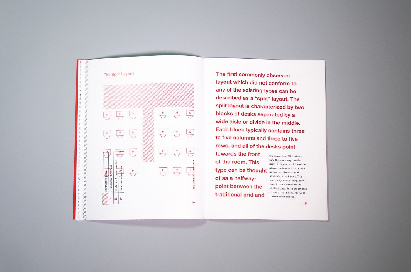 The first ordered layout we observed which did not conform to an existing type: the split layout.
