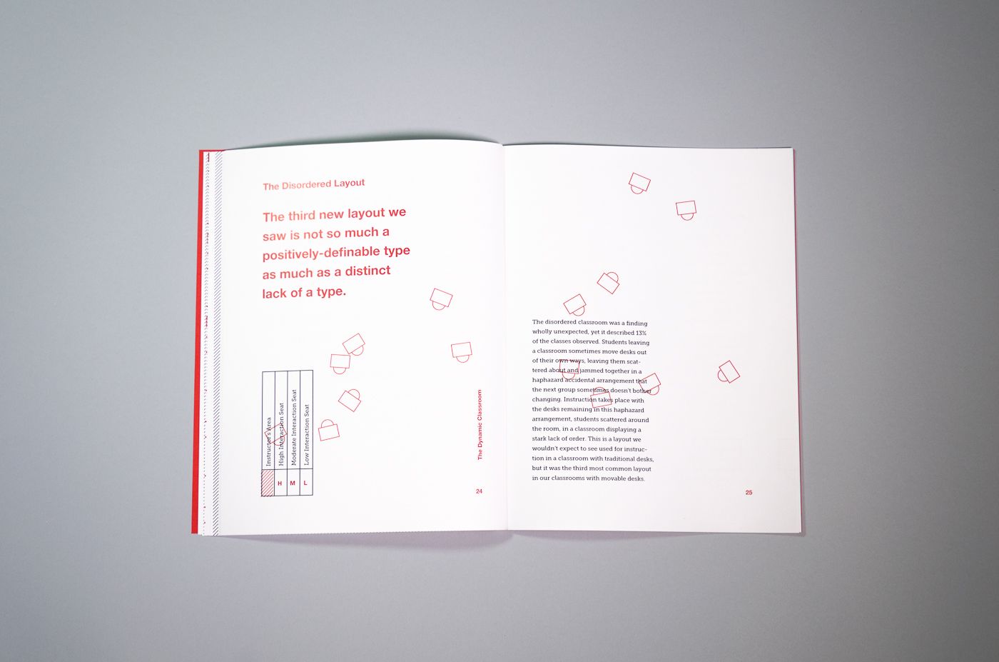Spread showing a diagram of a disordered classroom: desks are spread out across the pages.