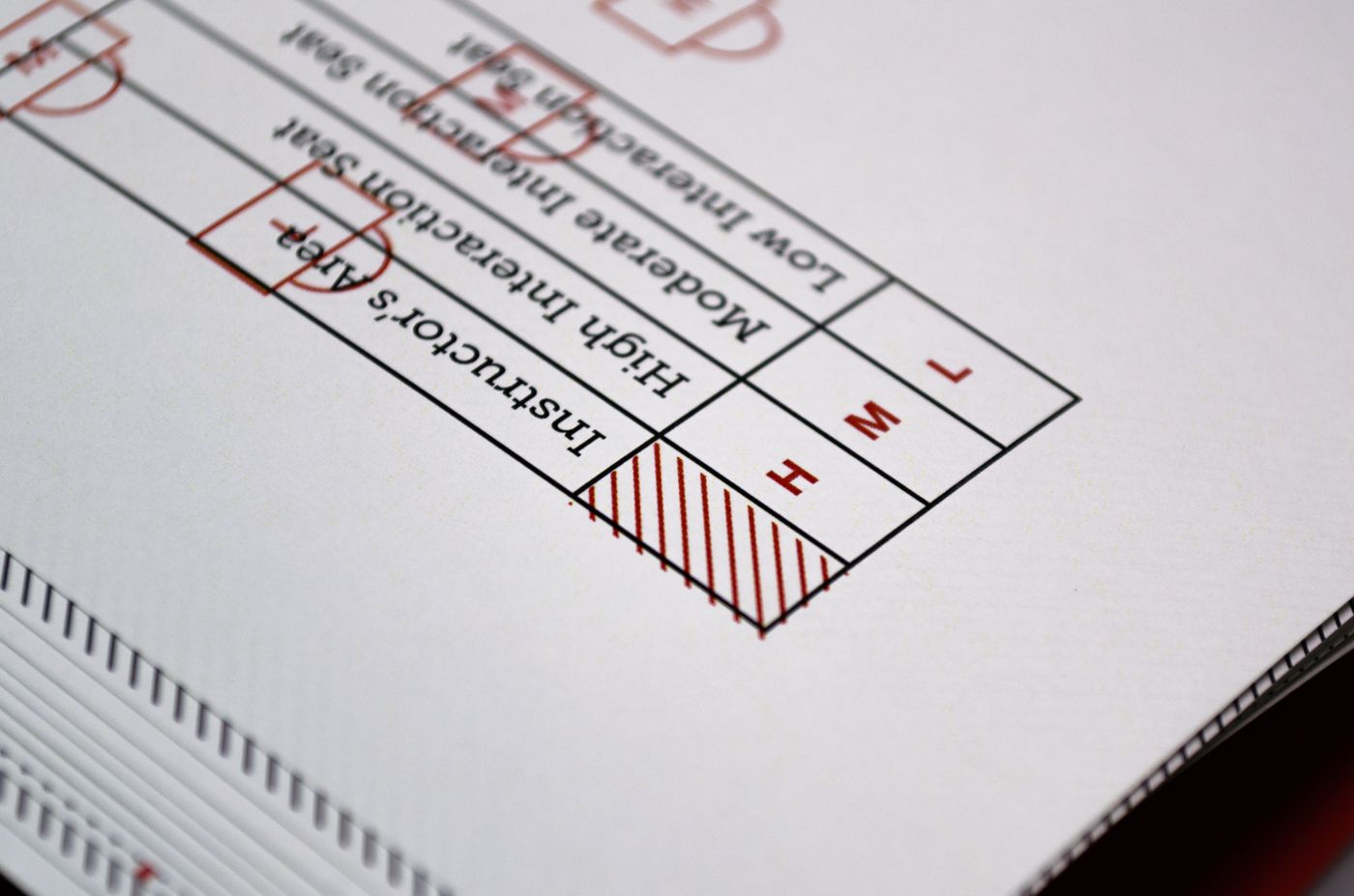 Detail of the classroom diagram key, showing the instructor’s area, and the symbols for low-, medium- and high-interaction seats.