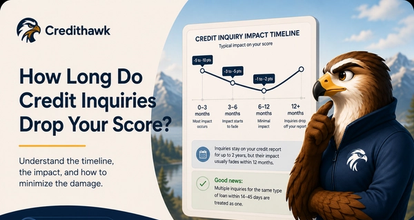 Hard Pull Limits: How Long Do Credit Inquiries Drop Your Score?