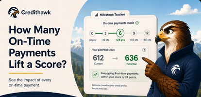 The Milestone Tracker: How Many On-Time Payments Lift a Score?