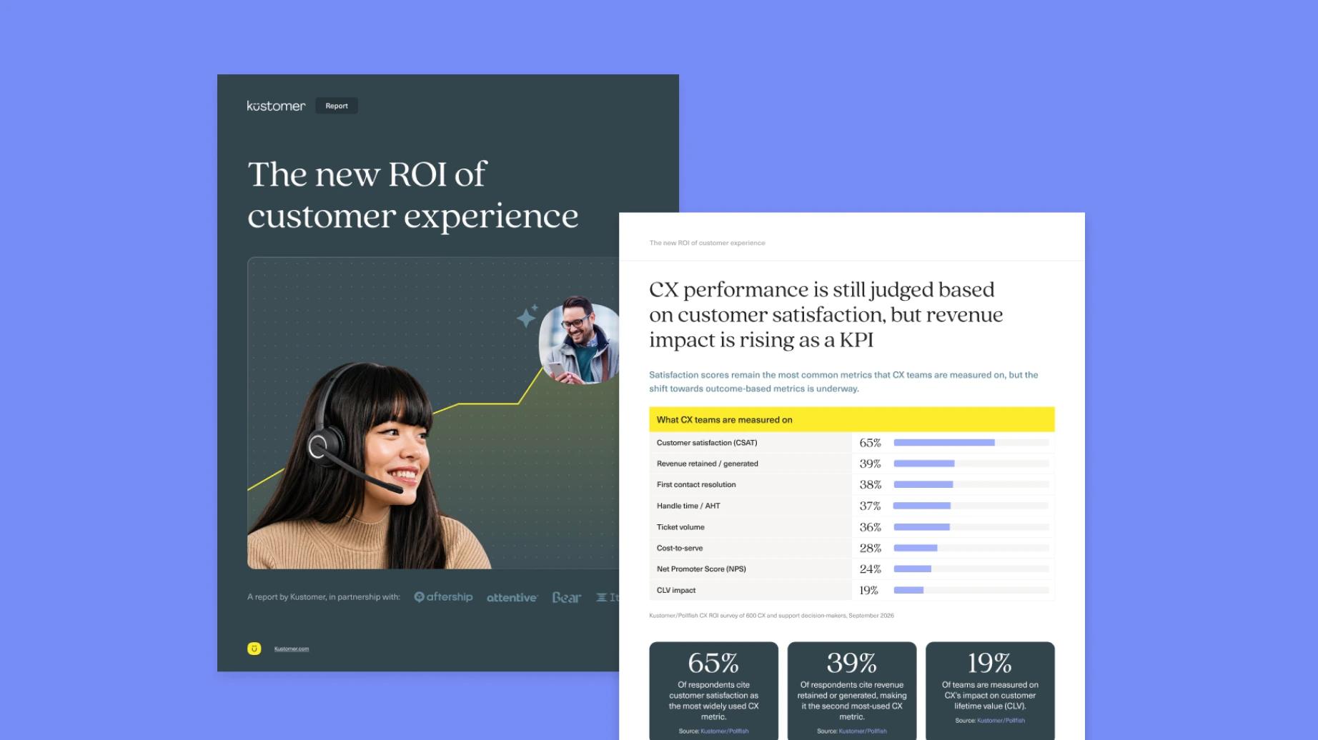 The New ROI of Customer Experience | Kustomer