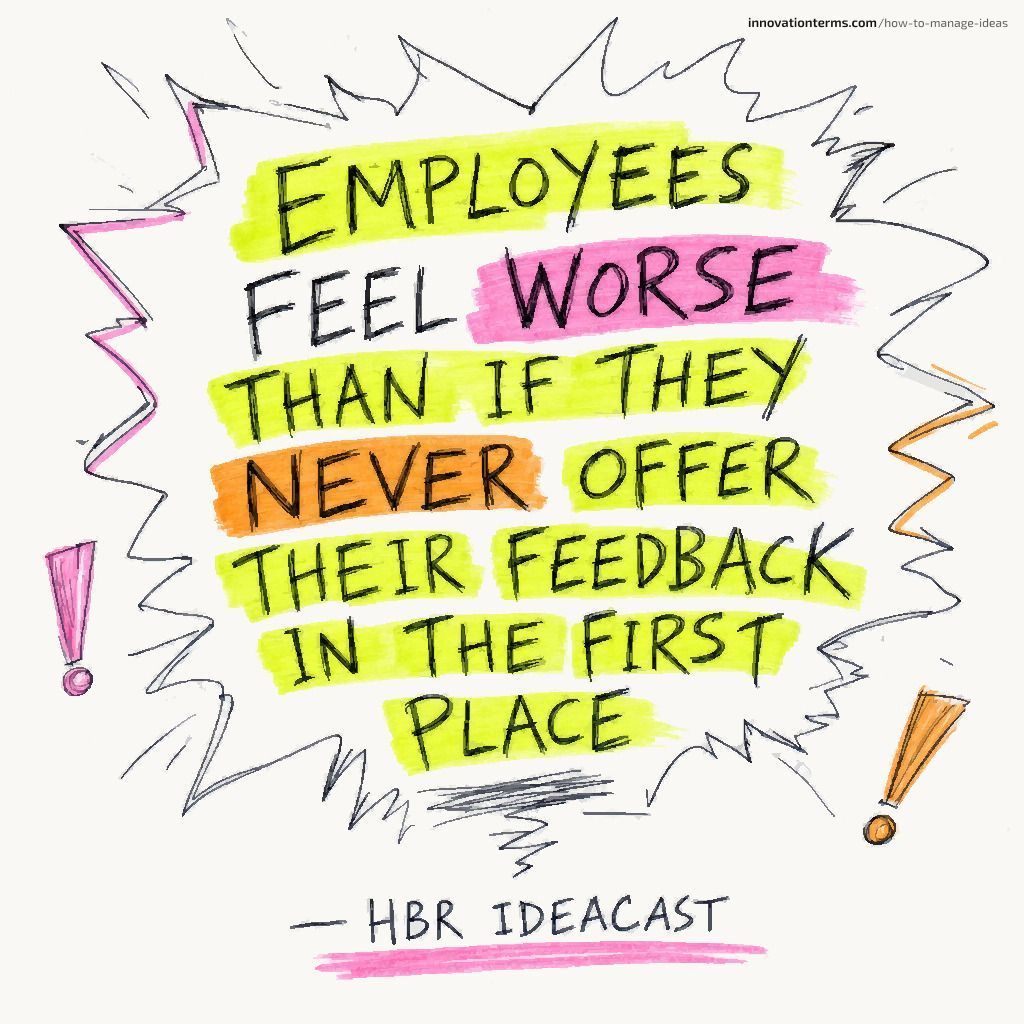 A typographic card with the text 'Employees feel worse than if they never offer their feedback in the first place' attributed to HBR IdeaCast.