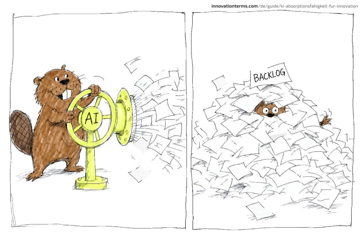 Two panels: a beaver cranks open a valve wheel labeled AI as papers spray out, then the same beaver sits buried under a huge paper pile beside a sign reading Backlog.