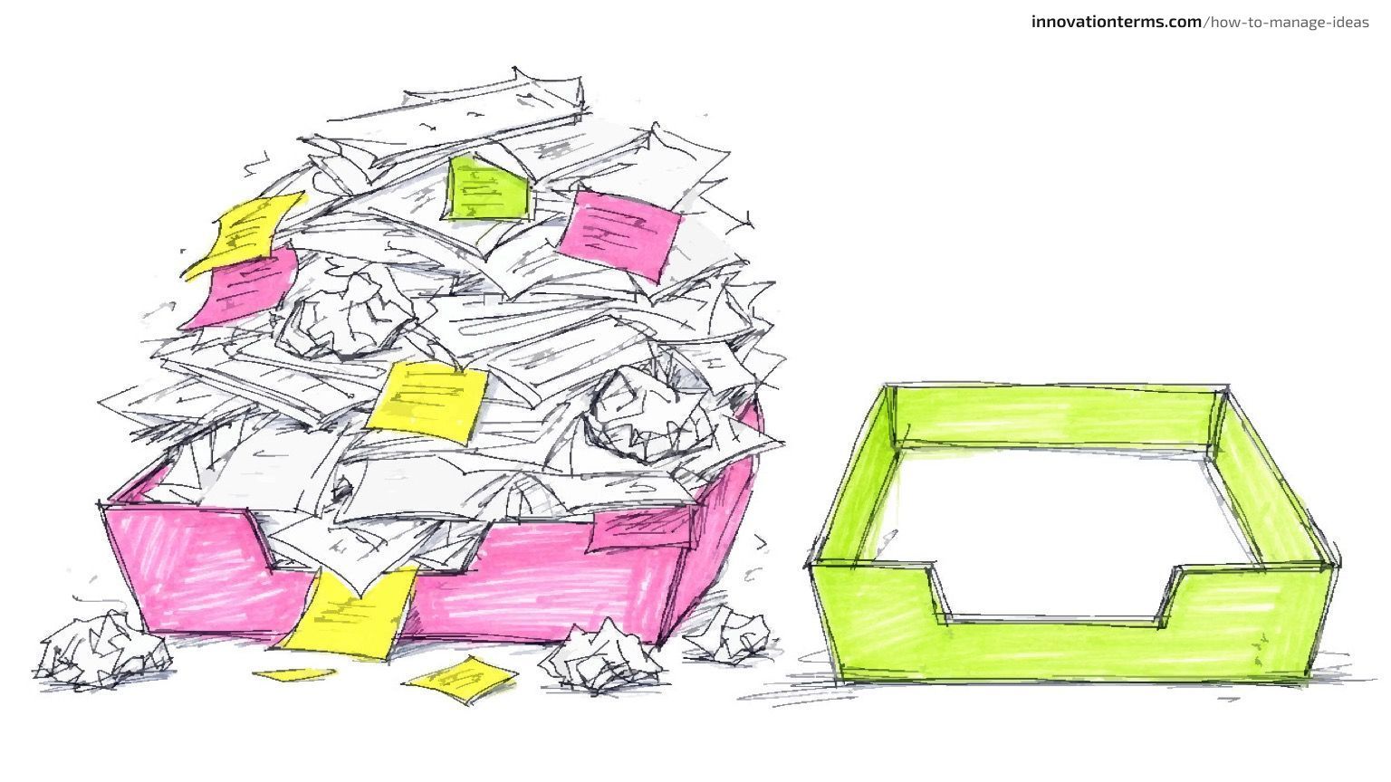An overflowing inbox tray stuffed with crumpled papers and sticky notes sitting beside a completely empty pristine outbox tray.