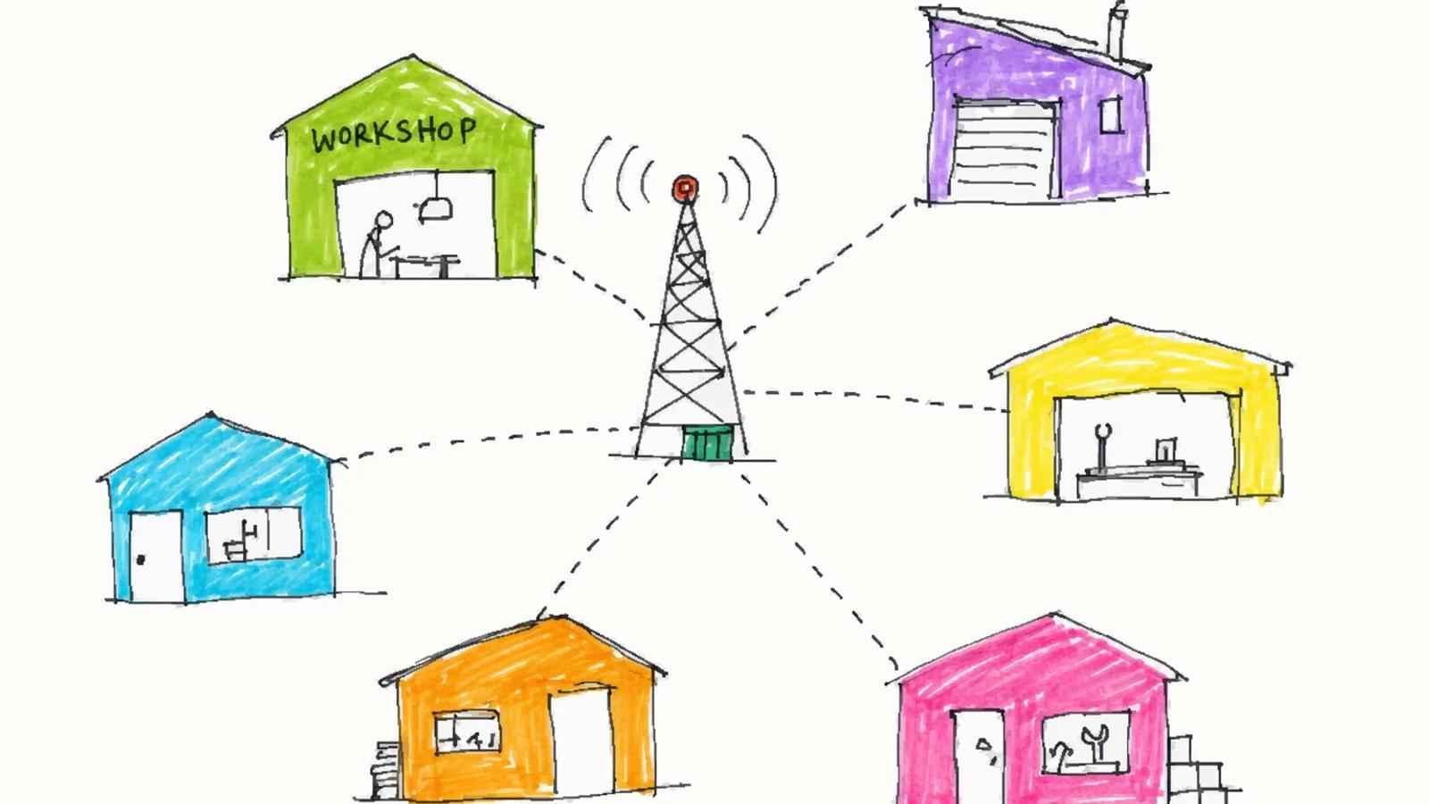Several small workshop huts connected by dotted lines to one shared signal tower in the middle.