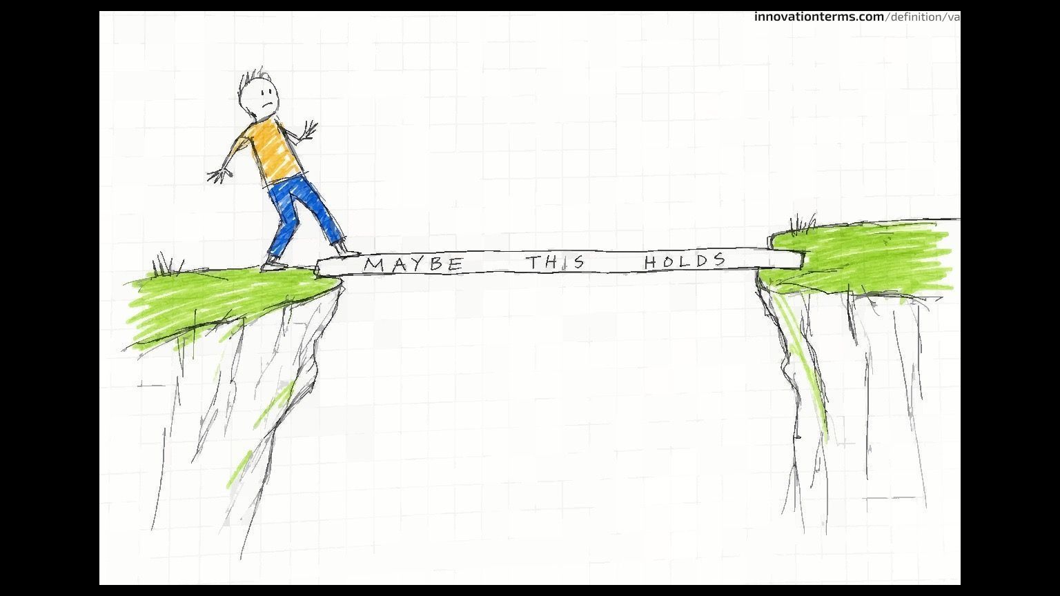 Eine kleine Figur testet eine schmale Plankenbrücke über eine weite Lücke.