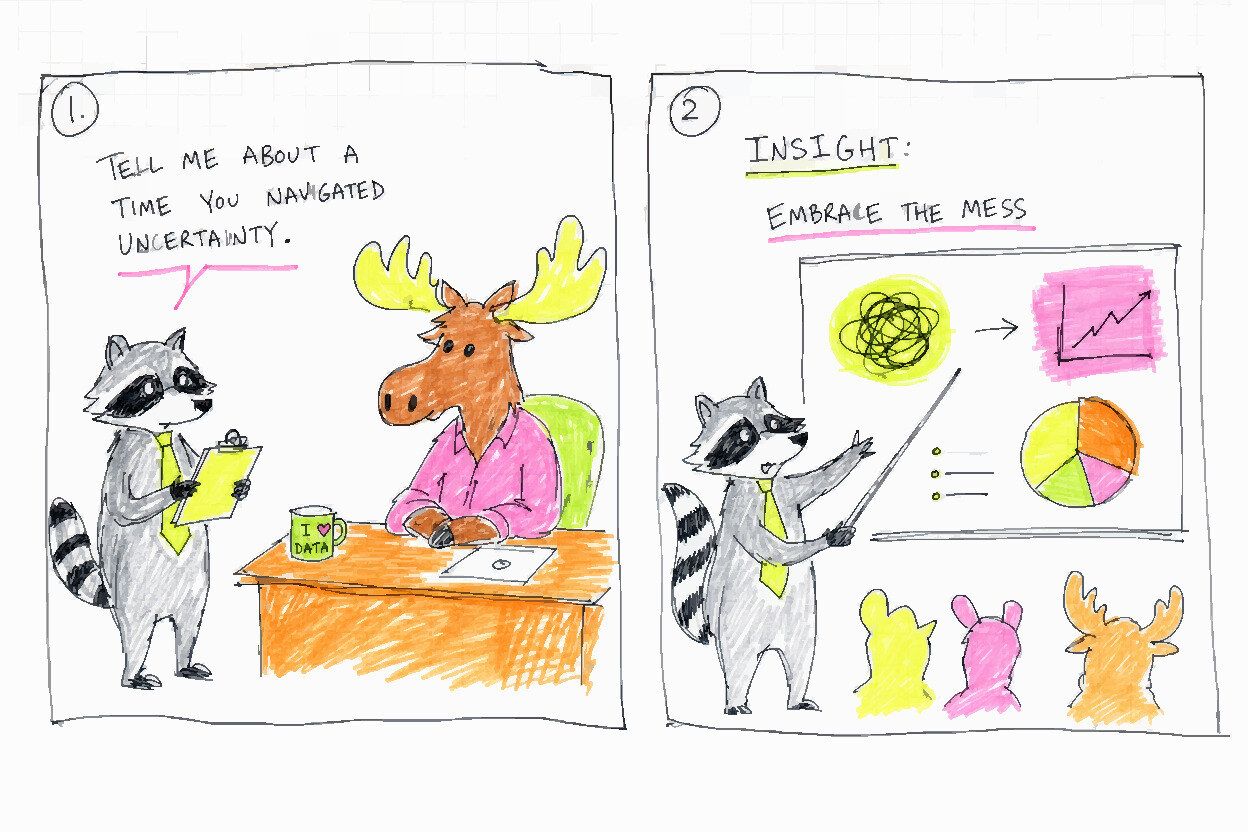 Two panels: a raccoon with a clipboard interviews a moose at a desk, then the raccoon presents insight slides at a whiteboard.