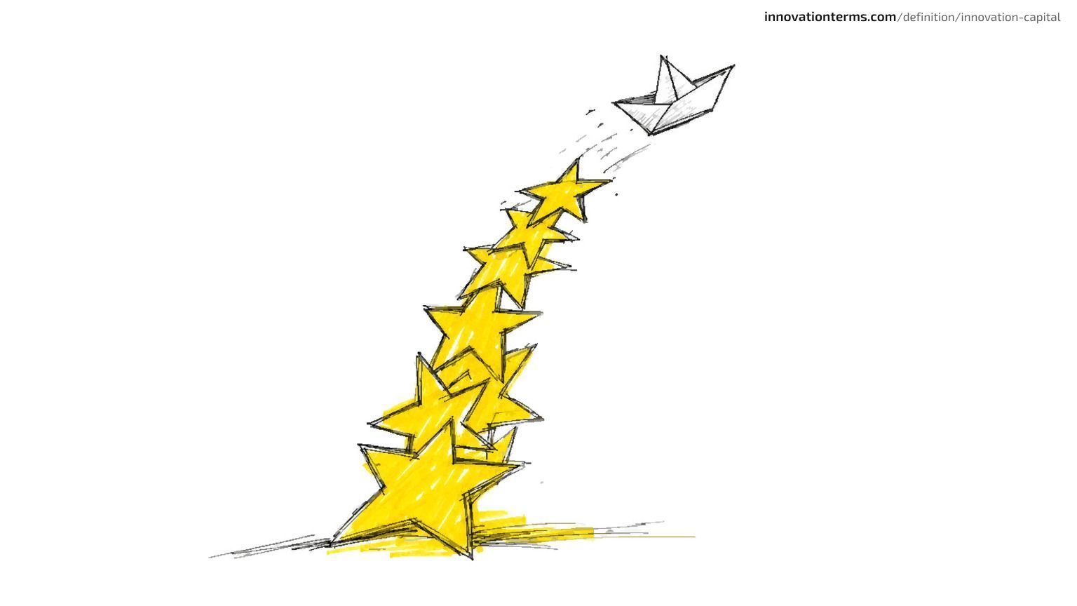 Un pequeño barco de papel navegando desde la cima de una pila alta e inclinada de estrellas doradas.
