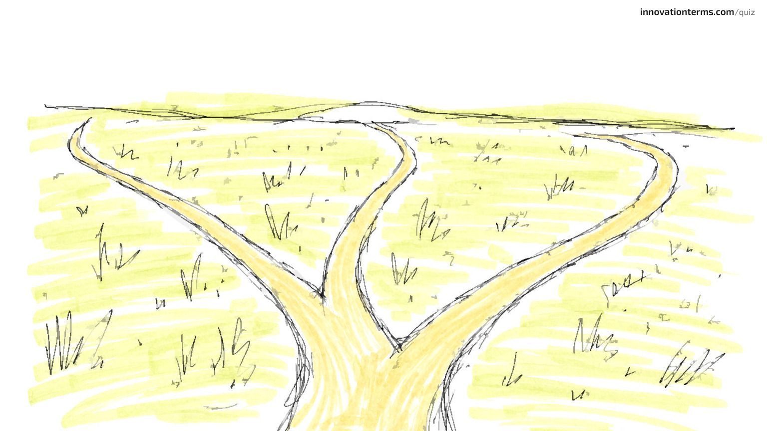 A single dirt path forking into three separate trails that curve away across a grassy field.