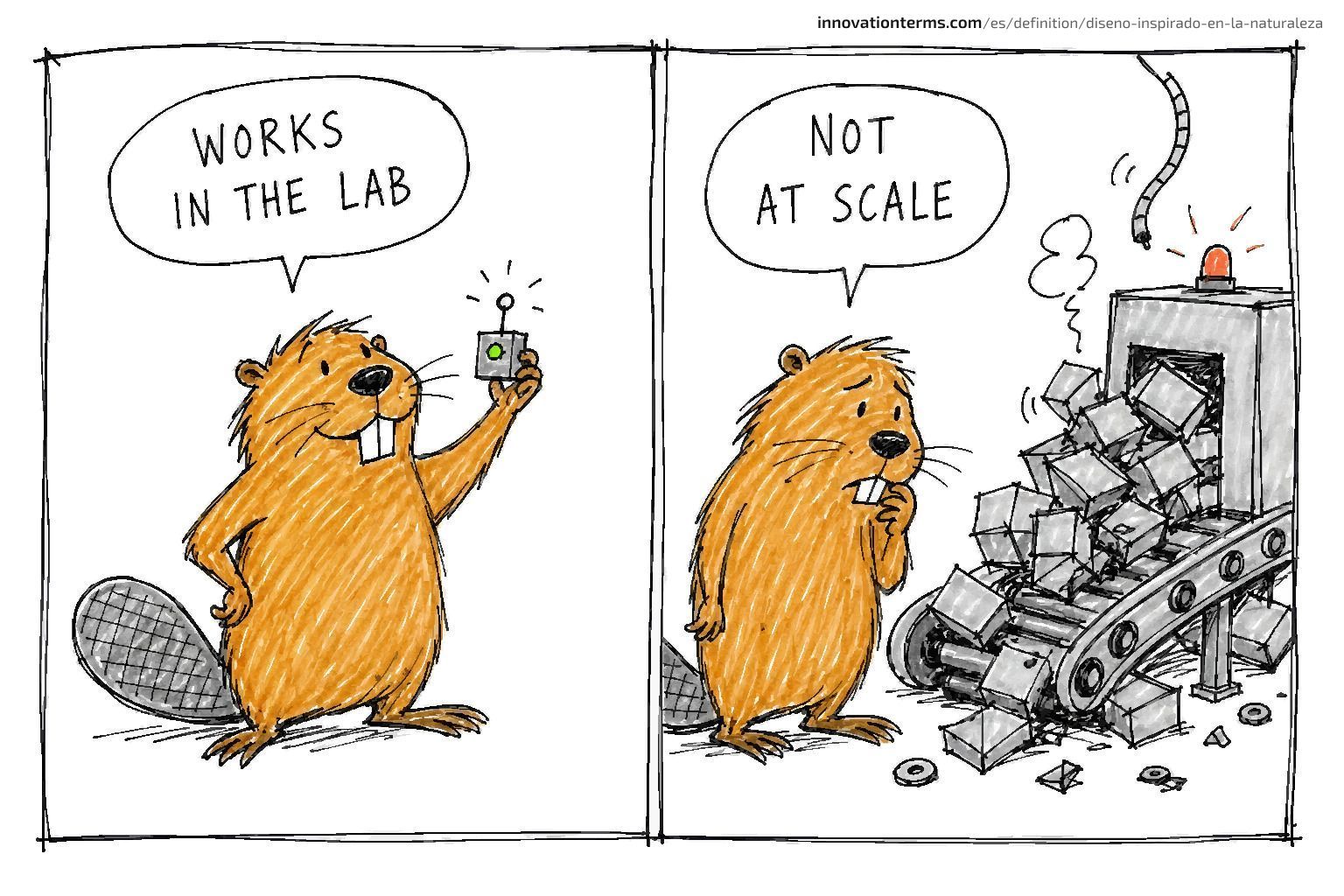 A two-panel comic shows a small gadget working in the lab, then jamming an overloaded factory line.