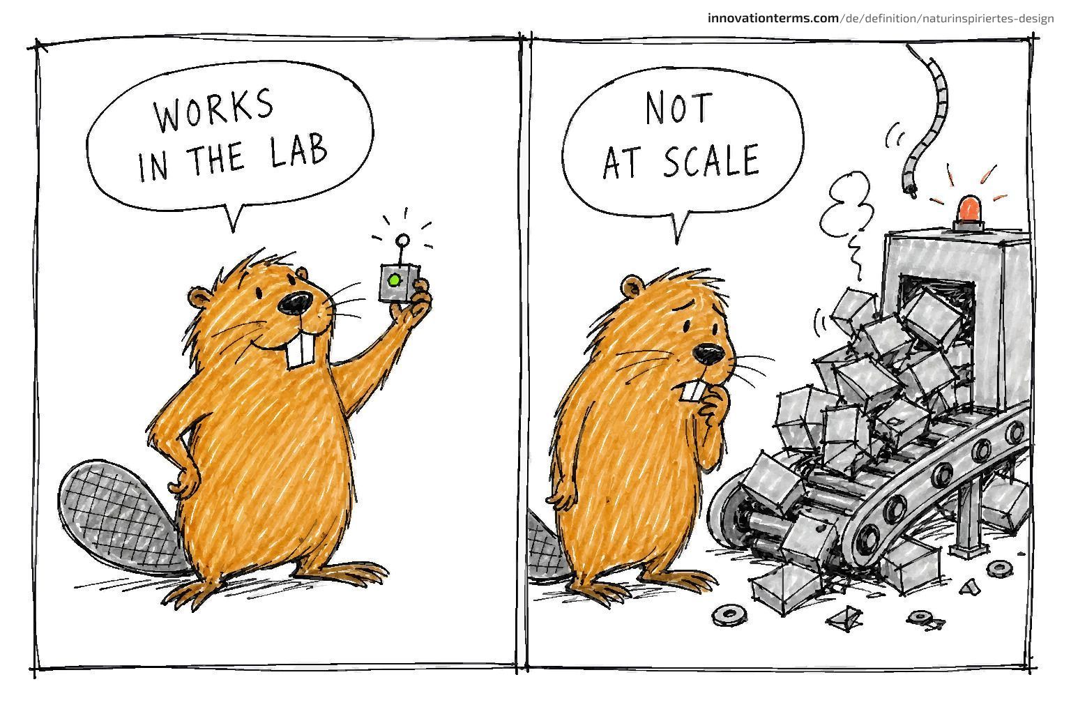 A two-panel comic shows a small gadget working in the lab, then jamming an overloaded factory line.