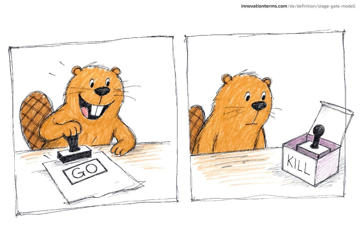 Two-panel comic strip with a beaver: left panel shows the beaver cheerfully stamping a document with GO, right panel shows the same beaver staring blankly at a pristine KILL rubber stamp still sitting in its unopened box