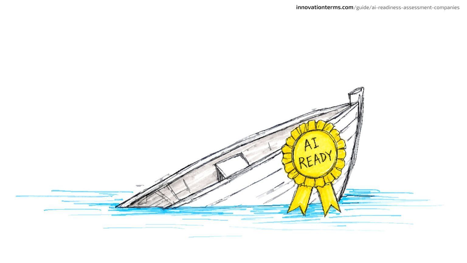 A gold prize rosette ribbon reading "AI READY" pinned to a small rowboat that is sinking into the water.