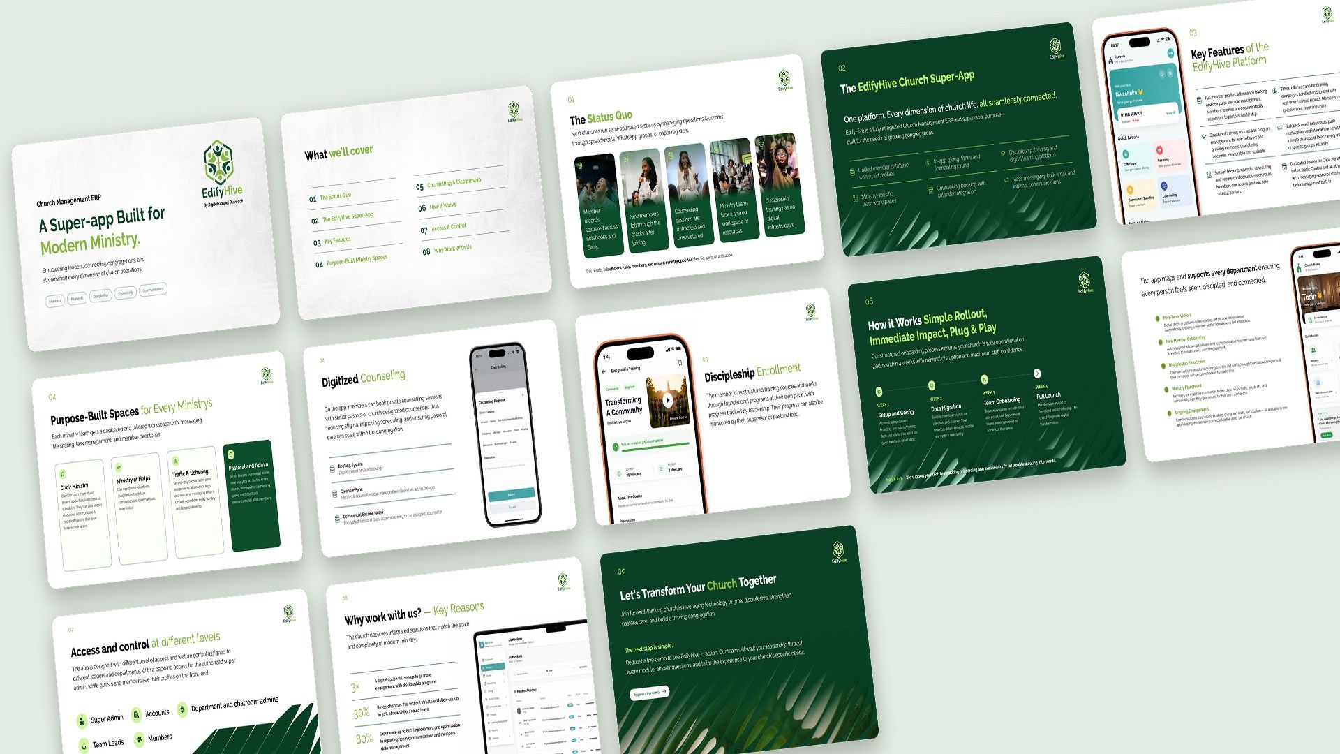 Every slide of the EdifyHive product deck in deep green, laid out on a tilted plane