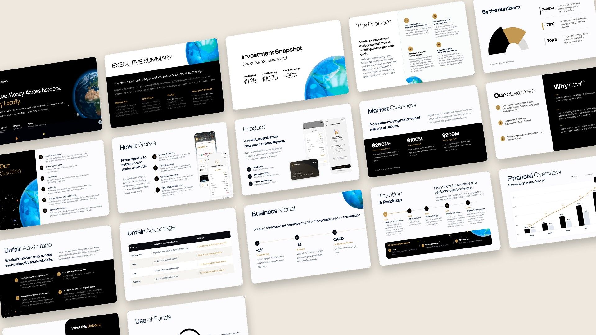 Every slide of the BluRemit pitch deck in black, gold and a turning globe, laid out on a tilted plane