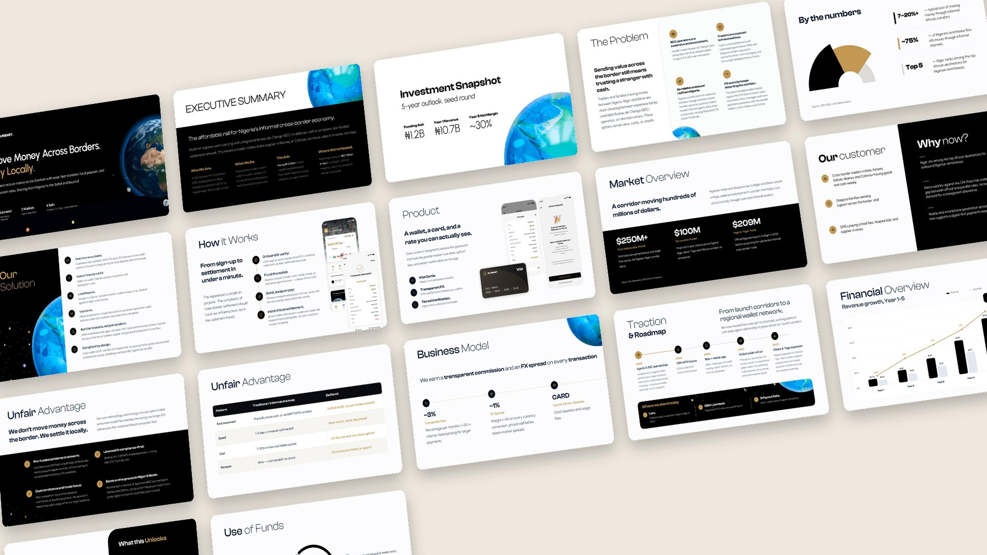 Every slide of the BluRemit pitch deck in black, gold and a turning globe, laid out on a tilted plane