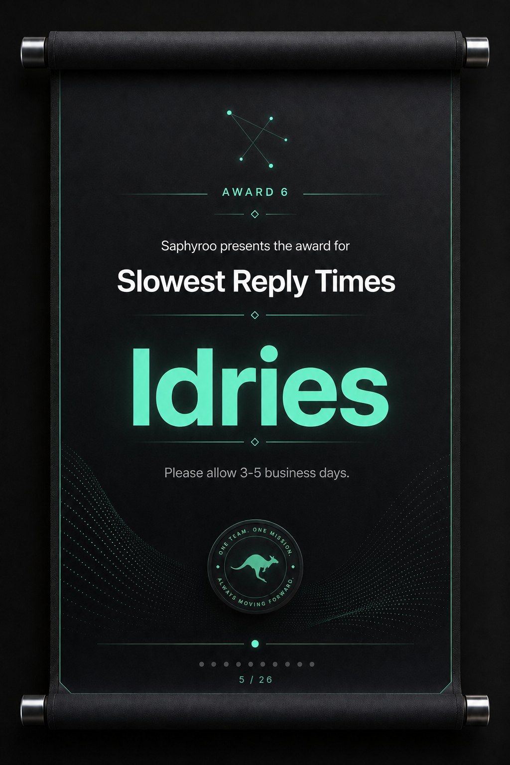 Saphyroo award scroll: Award 6, Slowest Reply Times, Idries