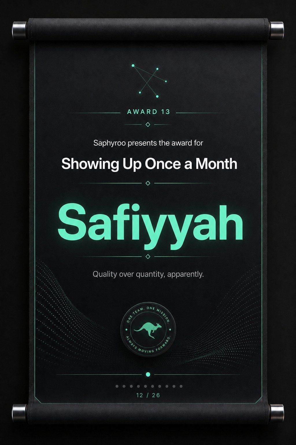 Saphyroo award scroll: Award 13, Showing Up Once a Month, Safiyyah