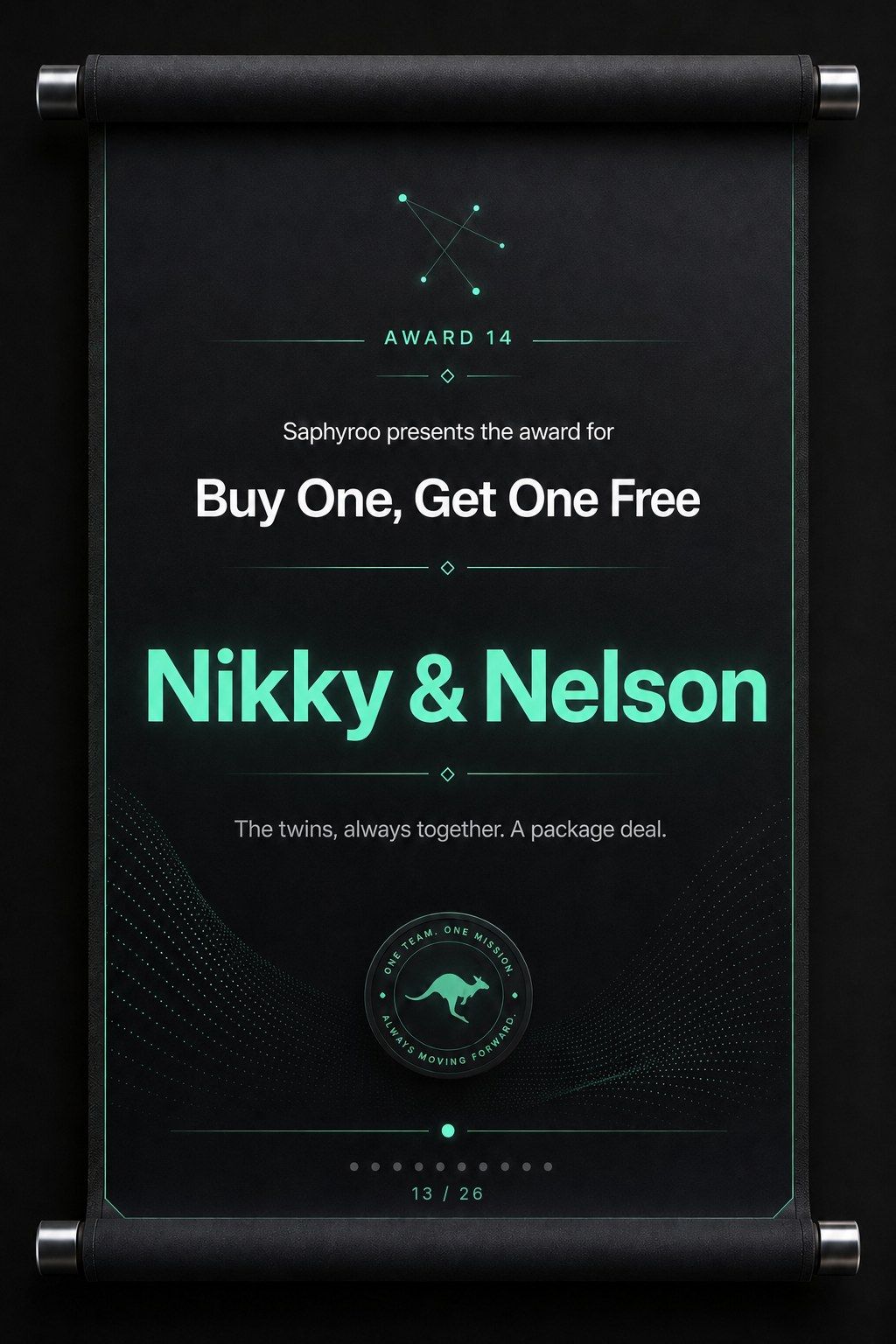 Saphyroo award scroll: Award 14, Buy One, Get One Free, Nikky & Nelson