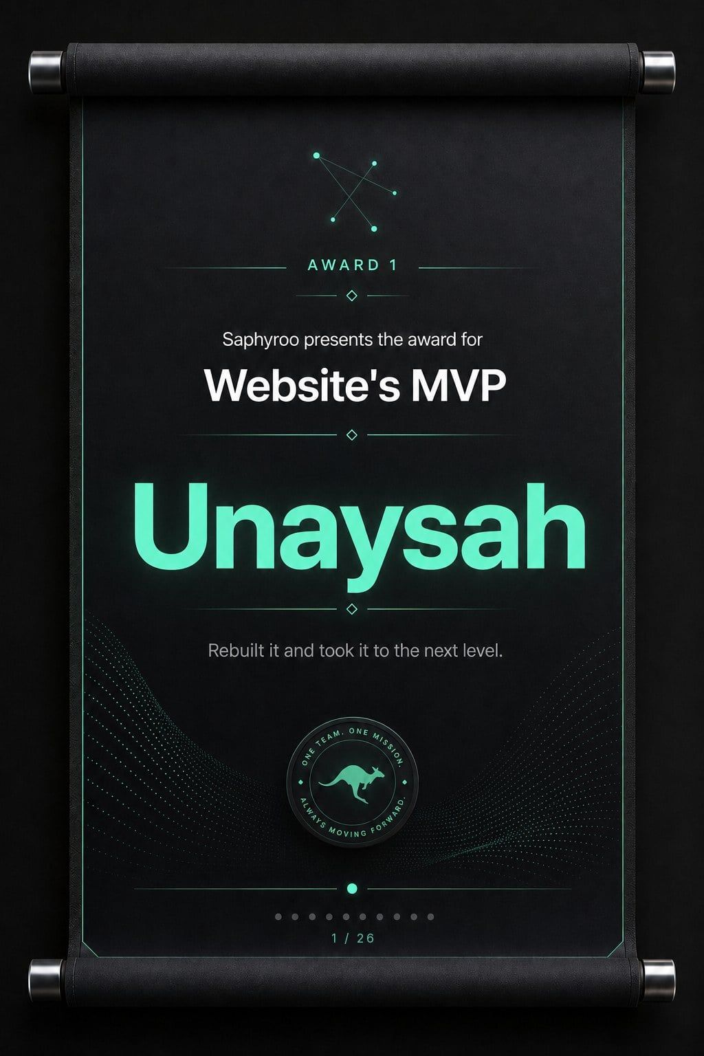 Saphyroo award scroll: Award 1, Website's MVP, Unaysah