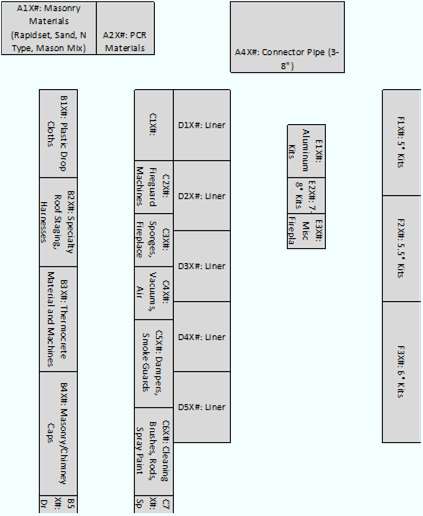 Case study figure