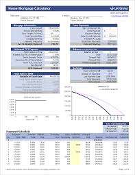 Case study figure