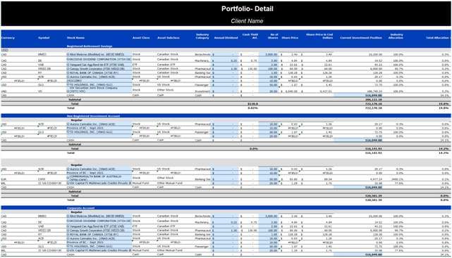 Case study figure