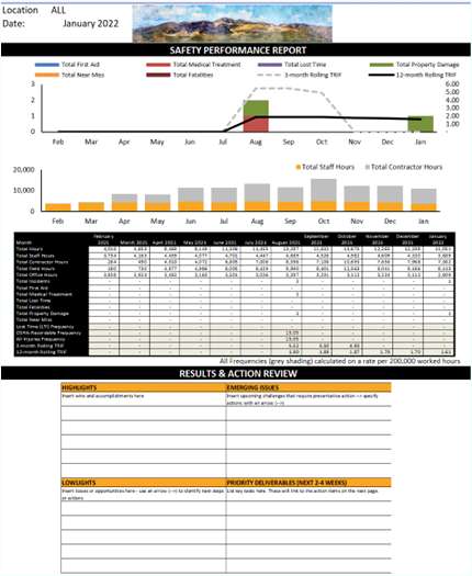 Case study figure