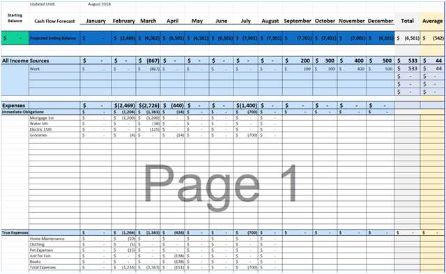 Case study figure