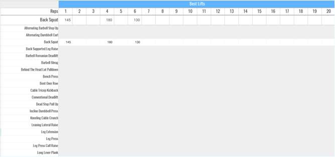 Case study figure
