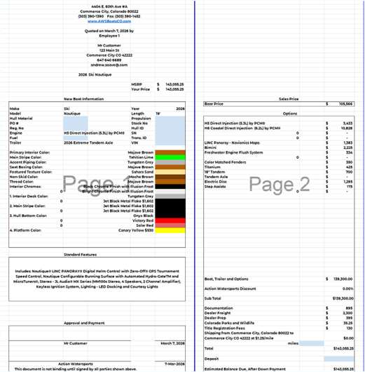 Case study figure