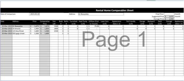 Case study figure