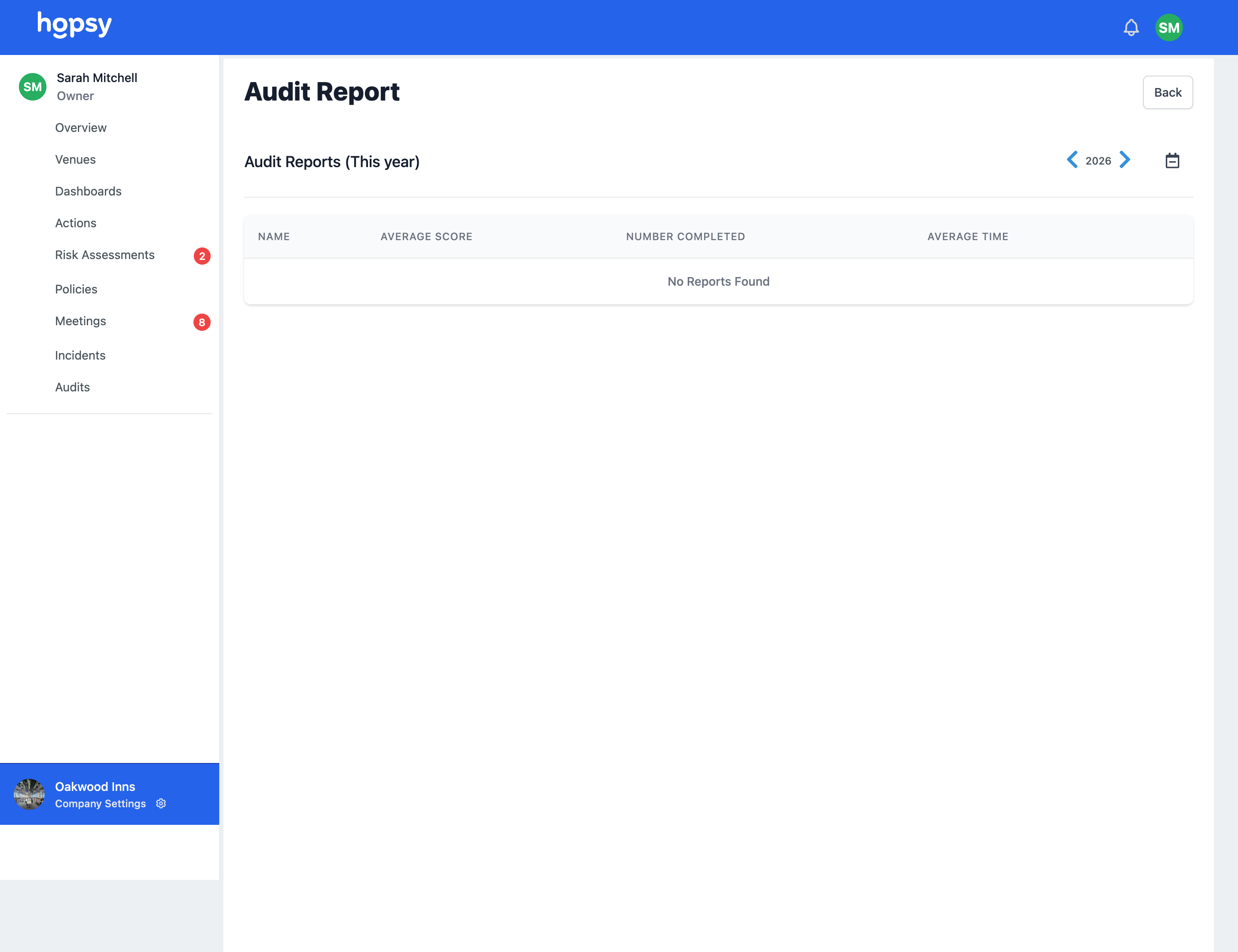 Audit history and performance