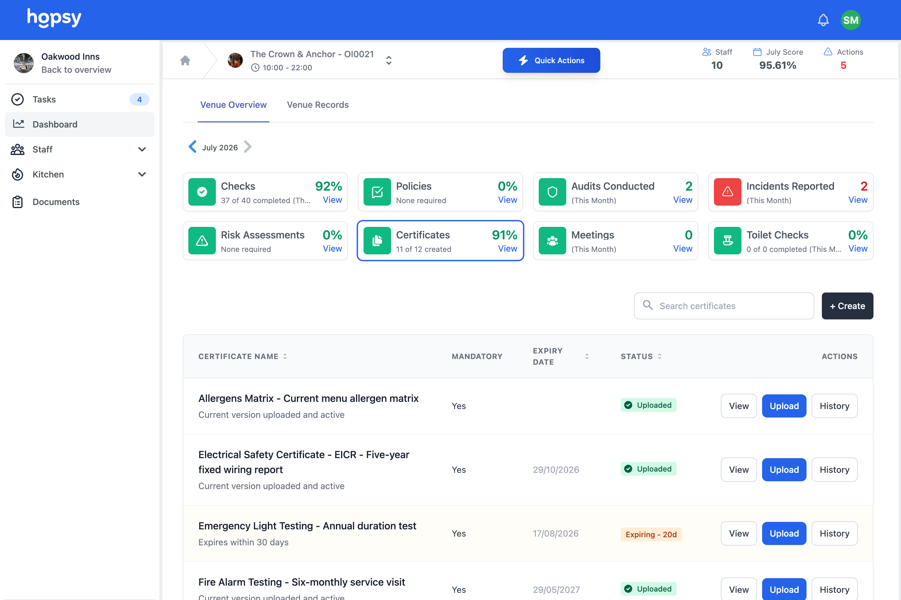Every certificate in one place
