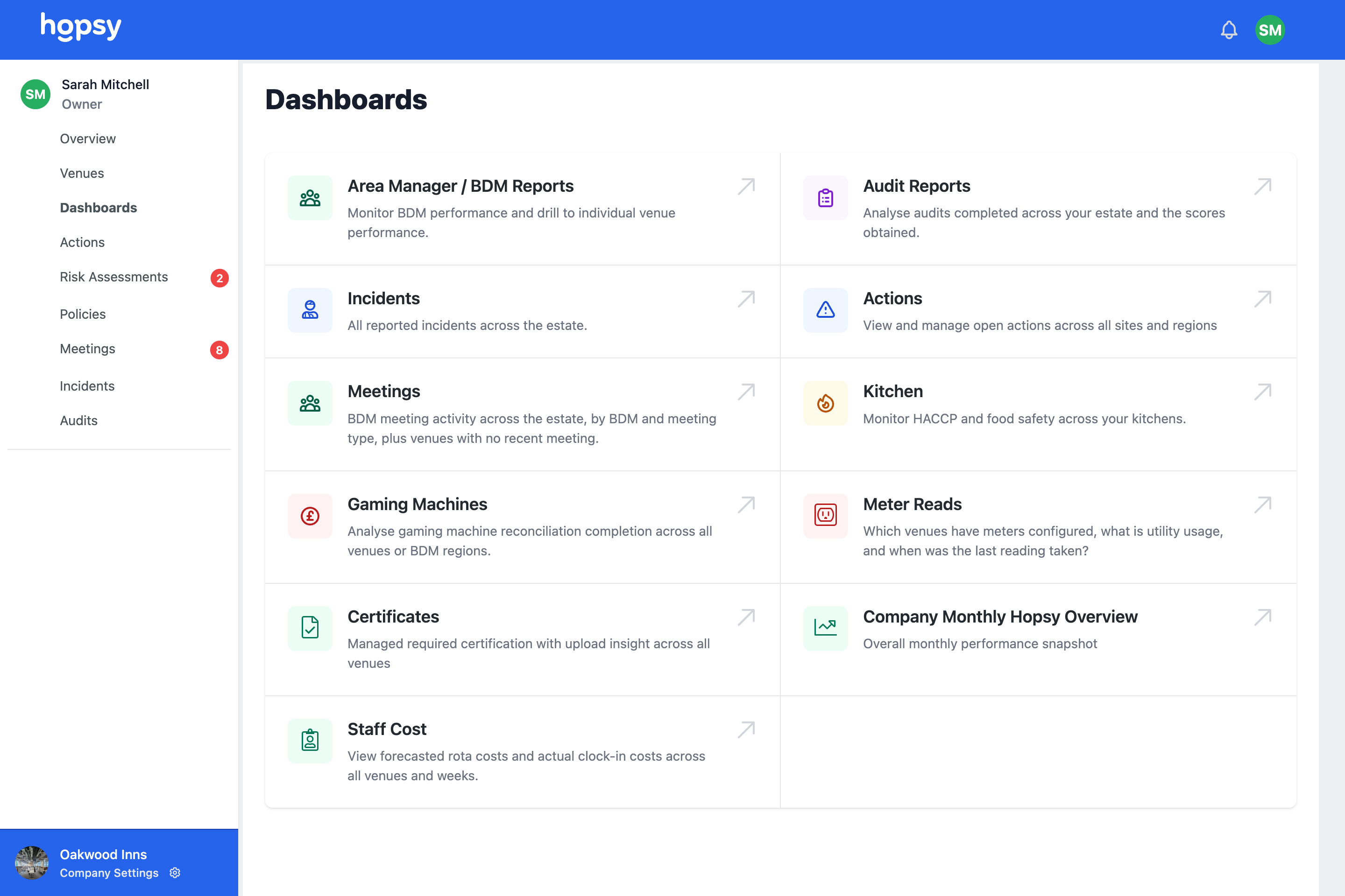 main product screen for Multi-site management software