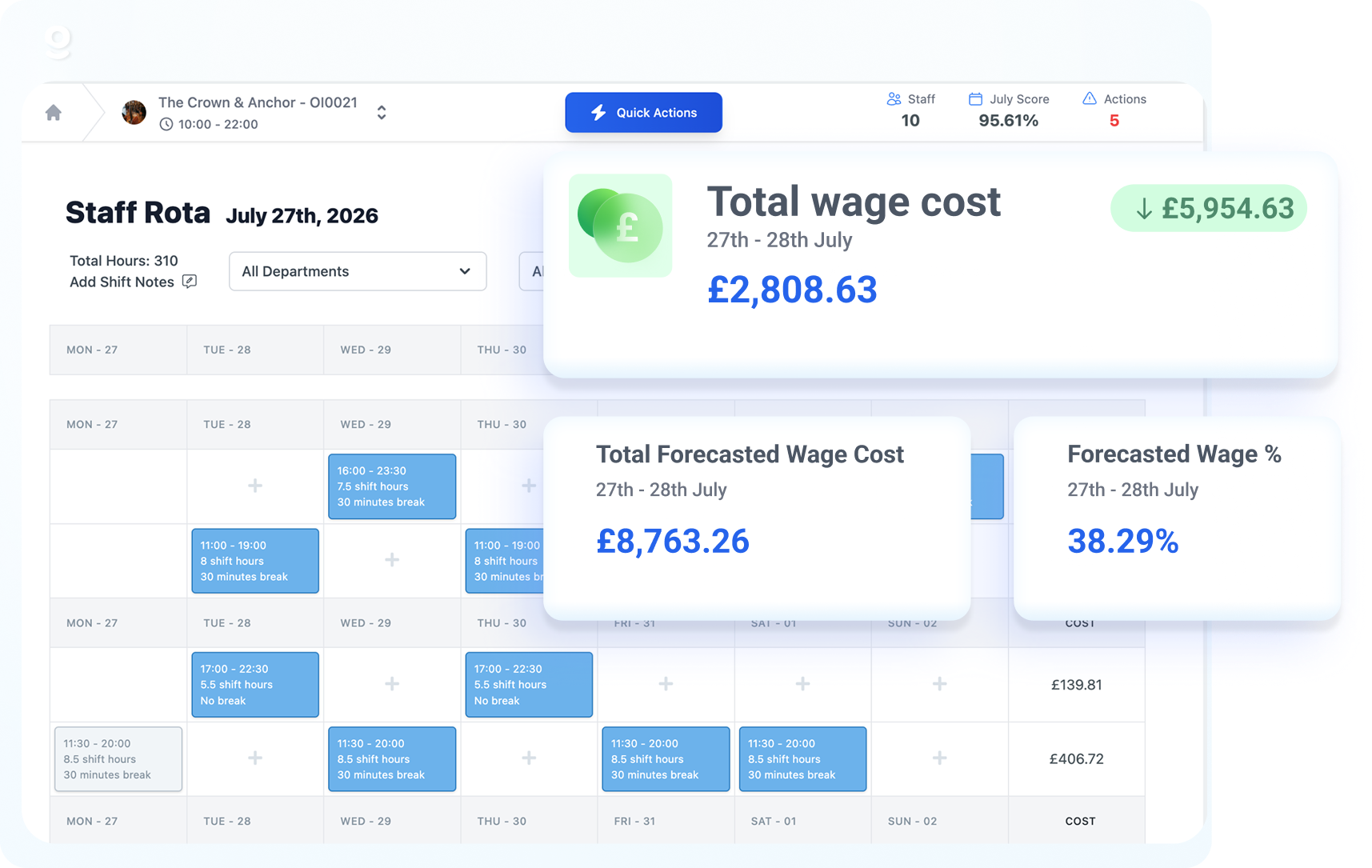 How to Create Staff Rotas Without the Hassle cover picture
