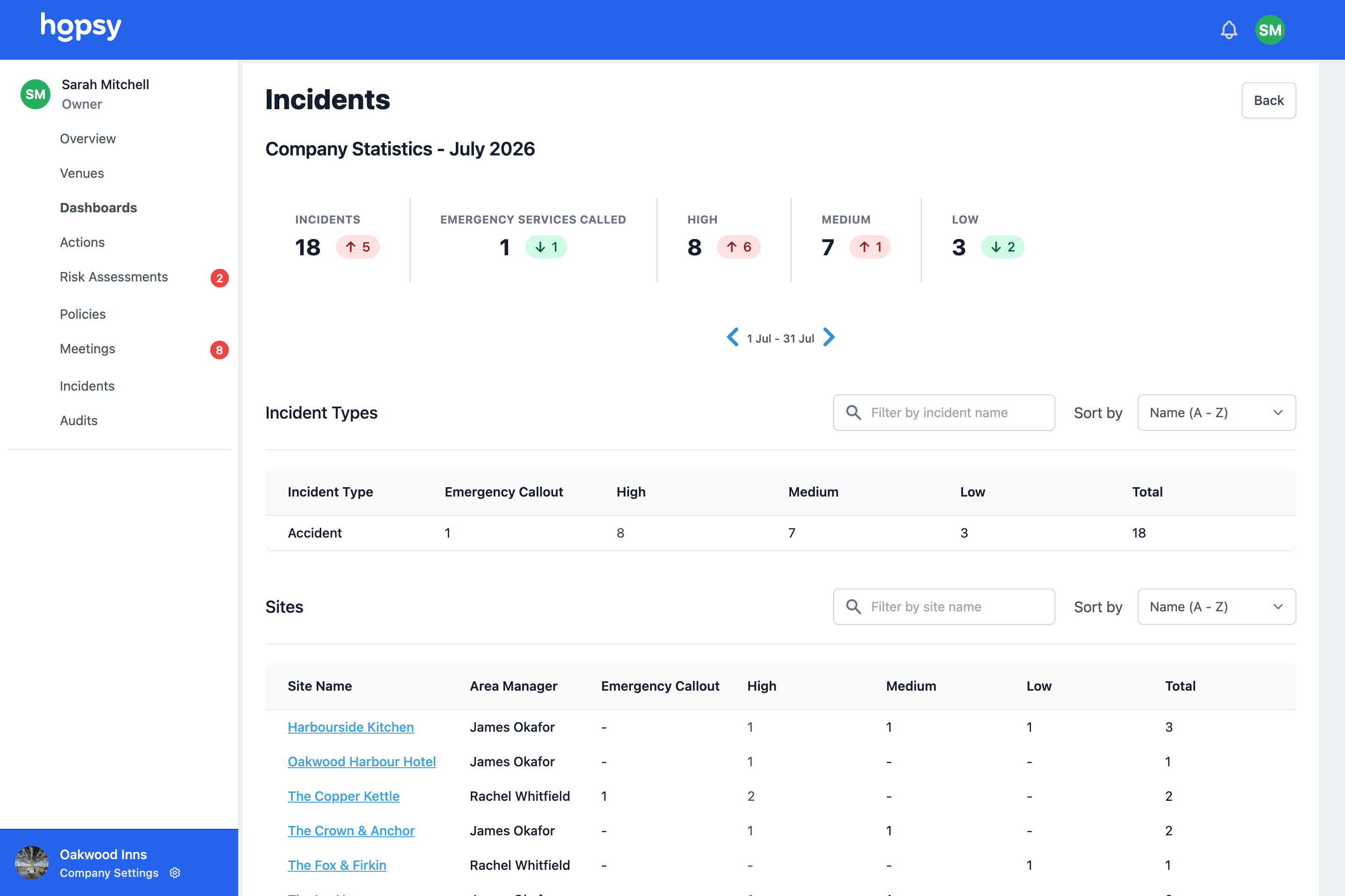 main product screen for Incident logging