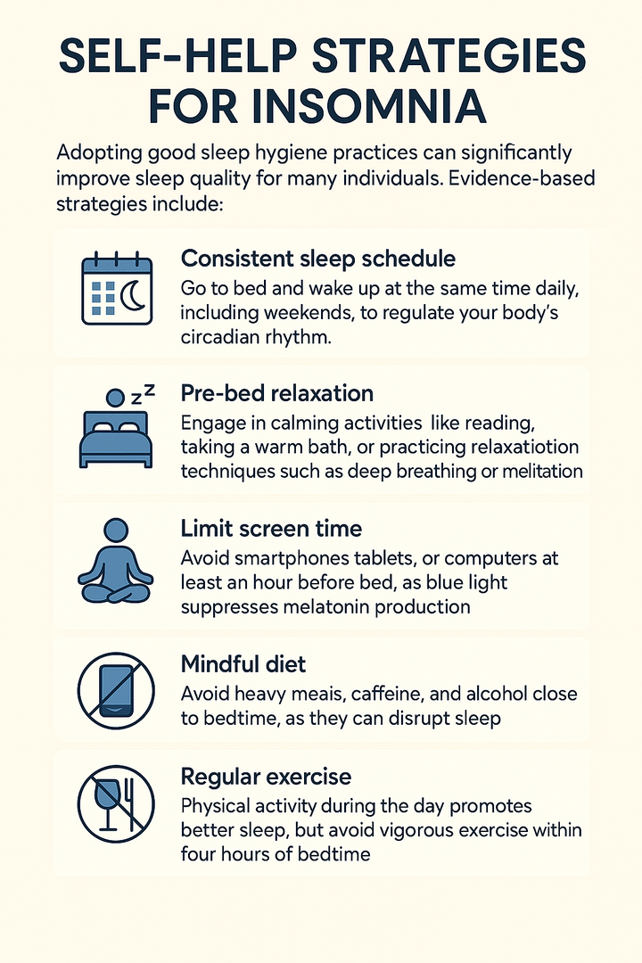 Infographics on self-help strategies for insomnia