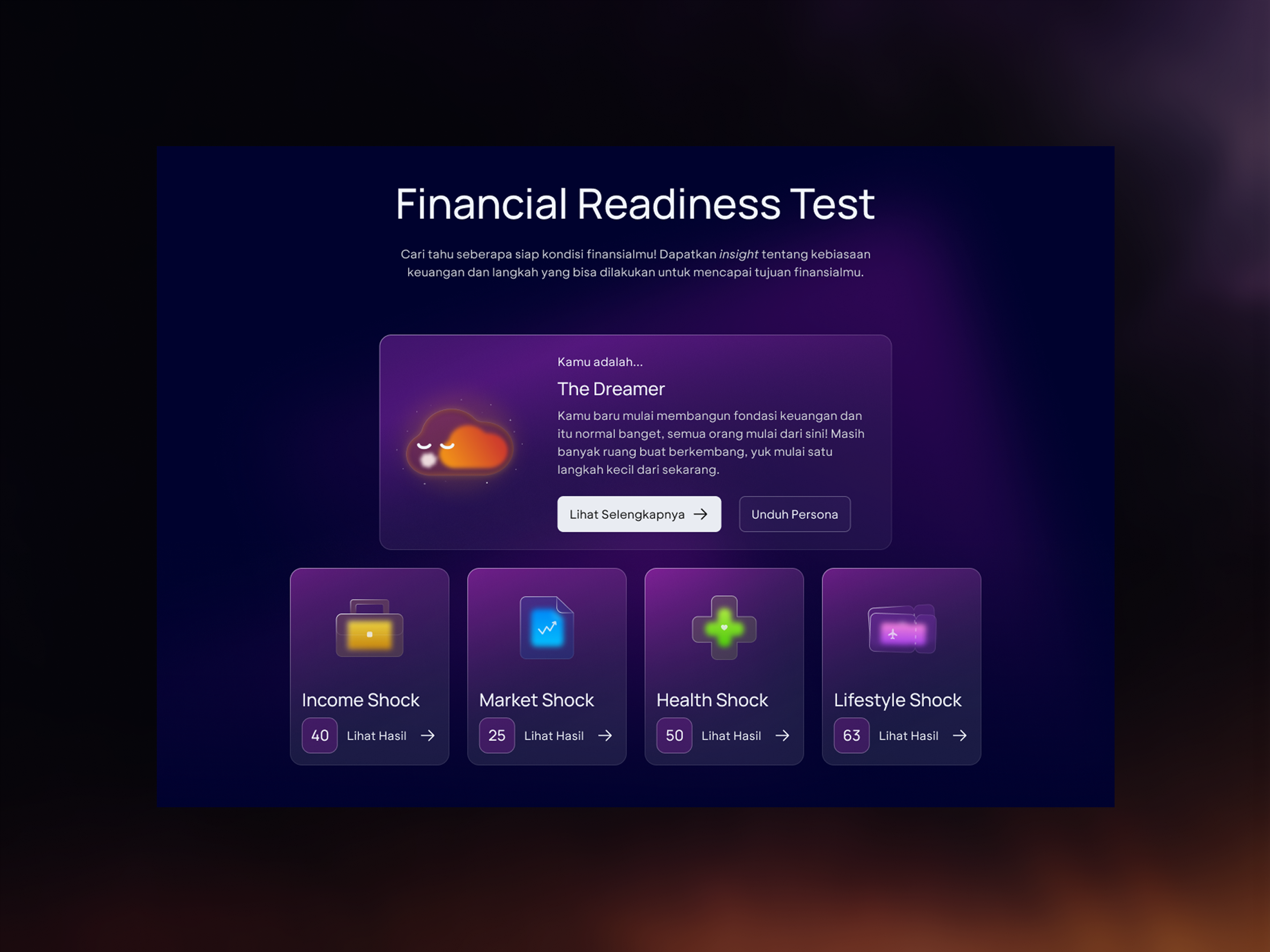 Financial Rediness test - BCA