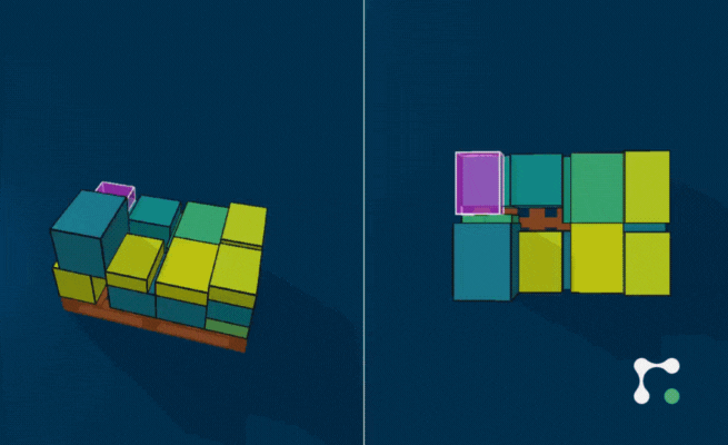 Simulation of the AI engine choosing the next stacking position on a mixed pallet, in side and top views