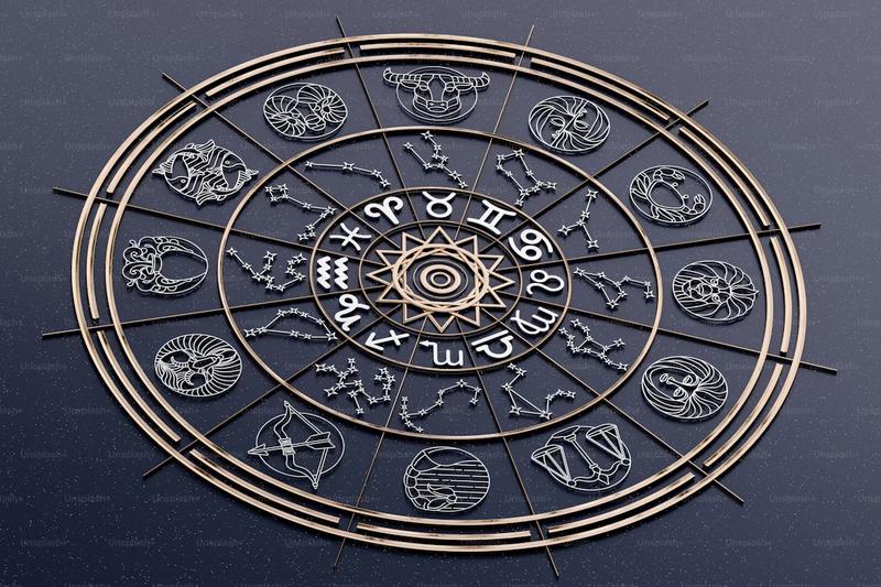 western astrology signs