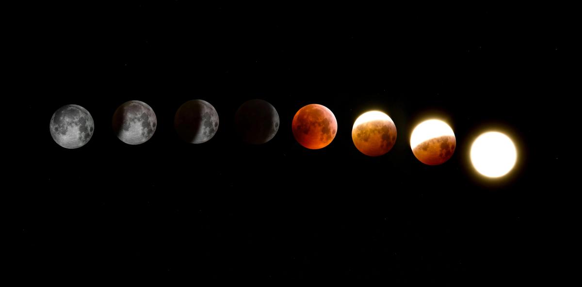 Astrology 101: Complete Beginner's Guide to Birth Charts