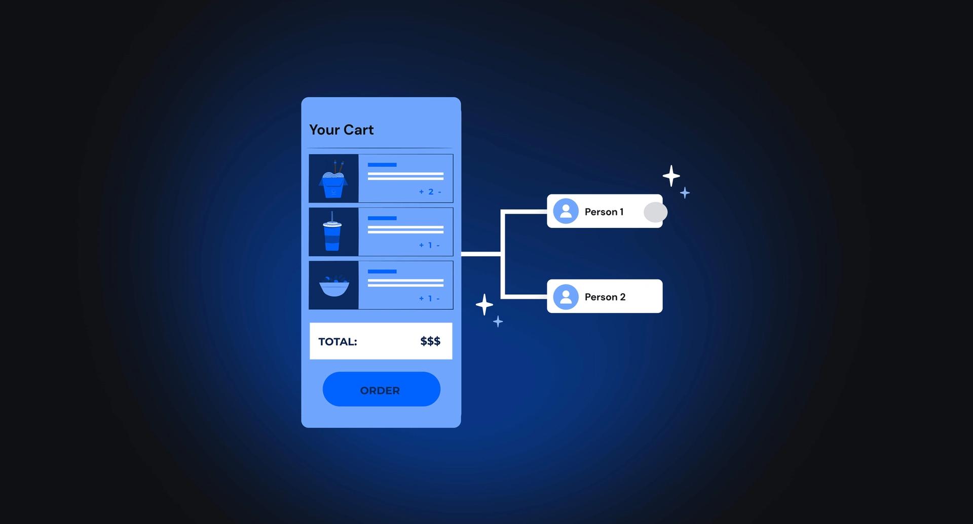 Cost-splitting example