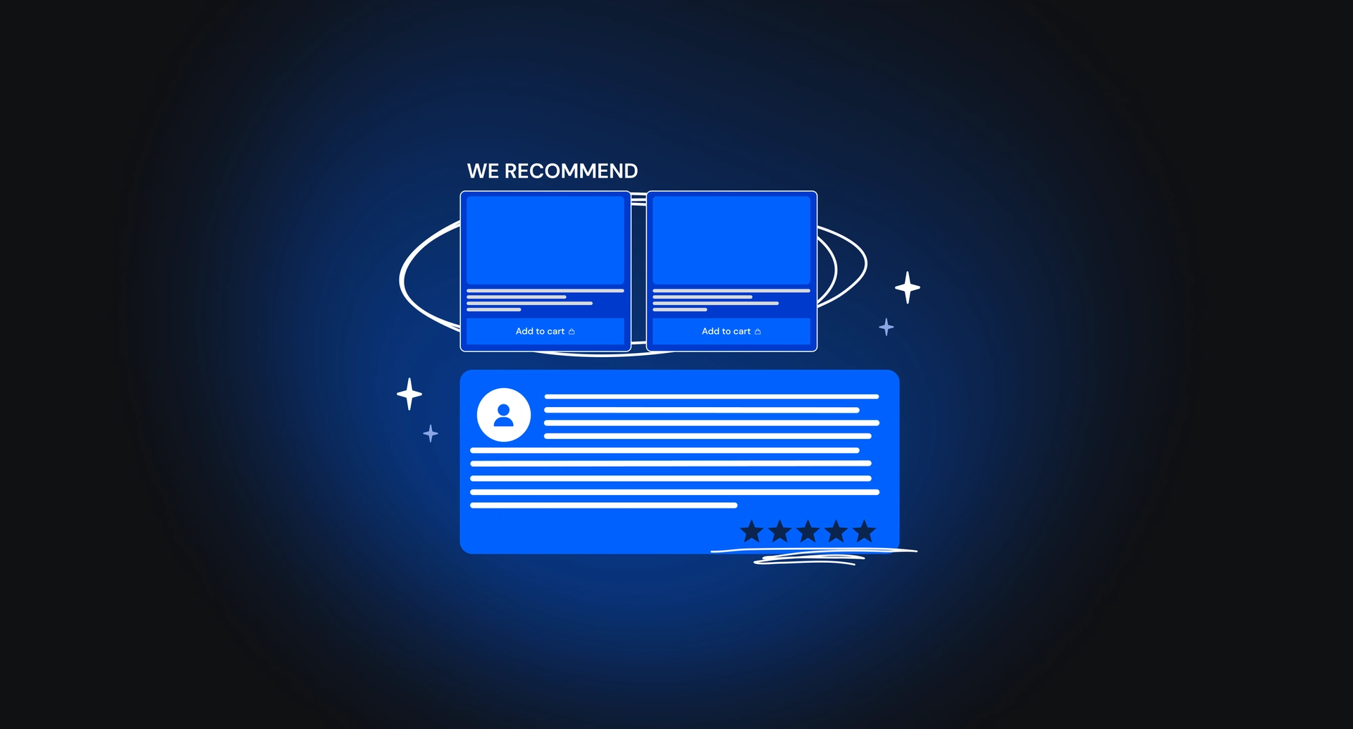 Personalization example