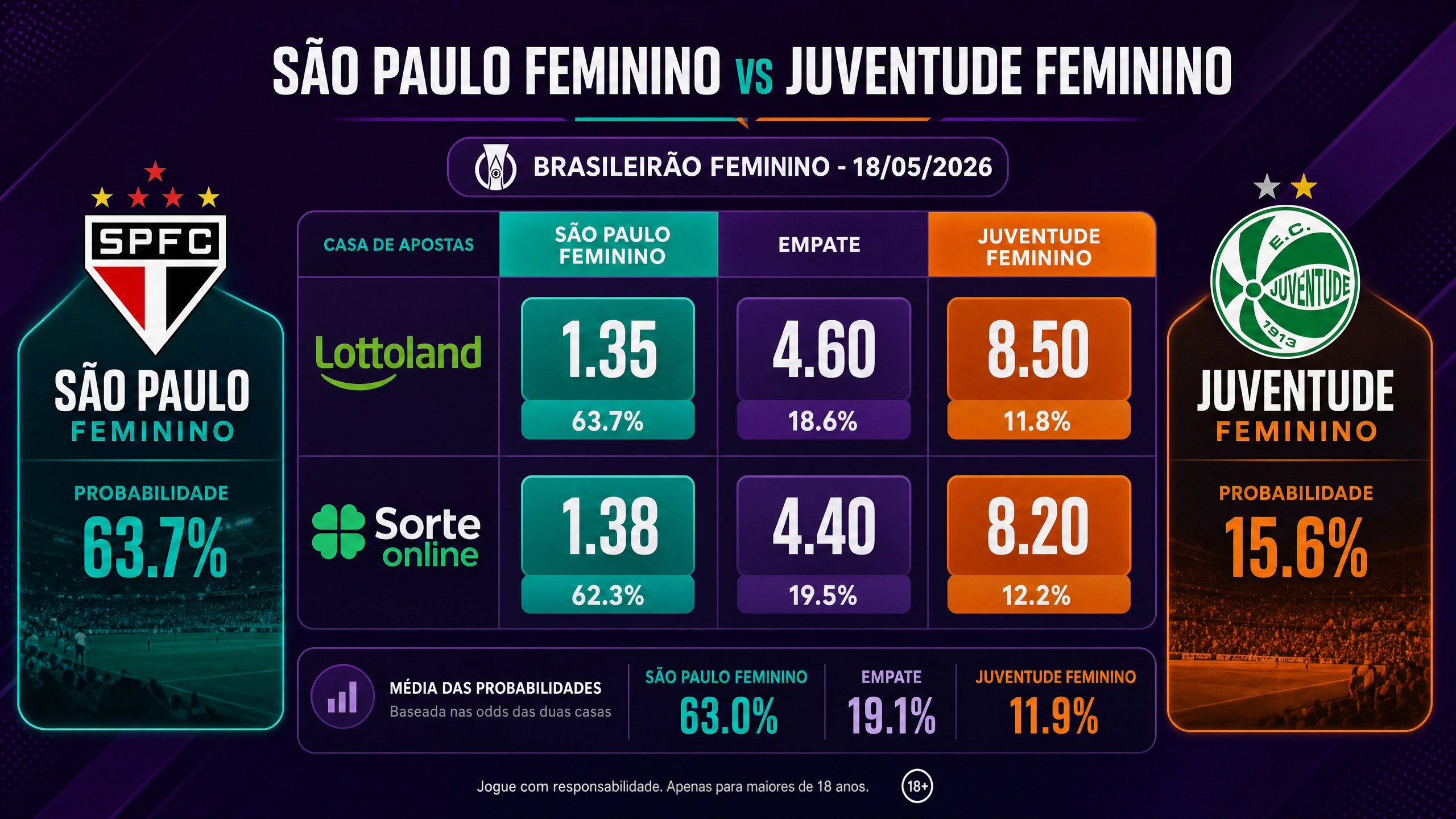 Imagem do artigo
