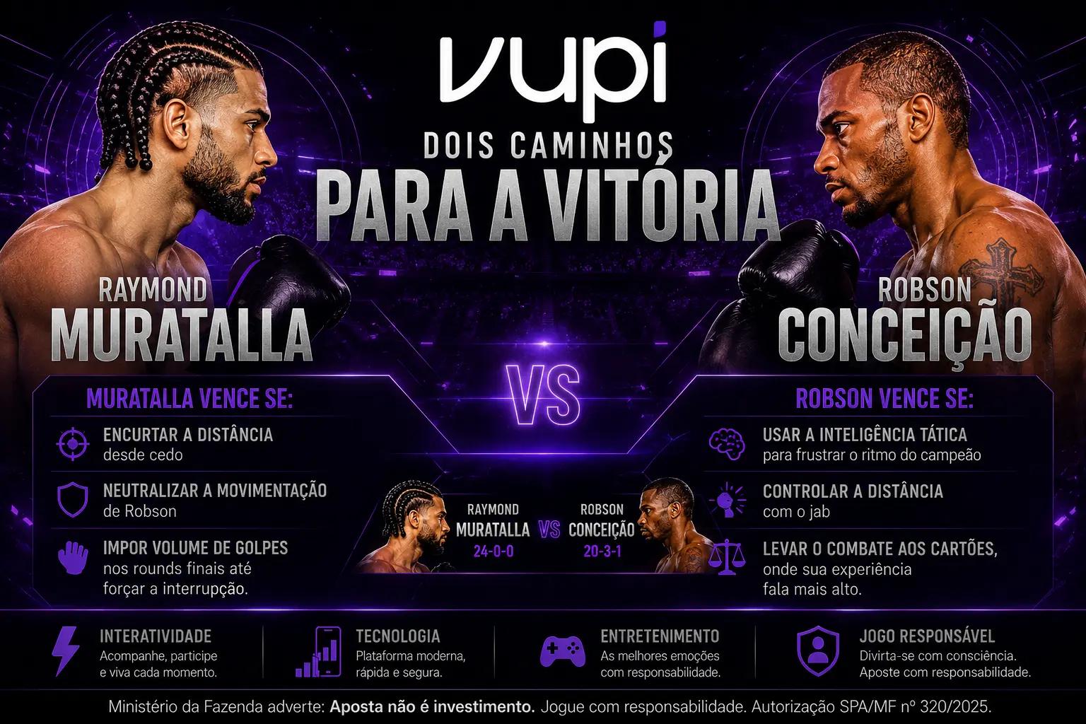Raymond Muratalla vs Robson Conceição — Palpites da Vupi
