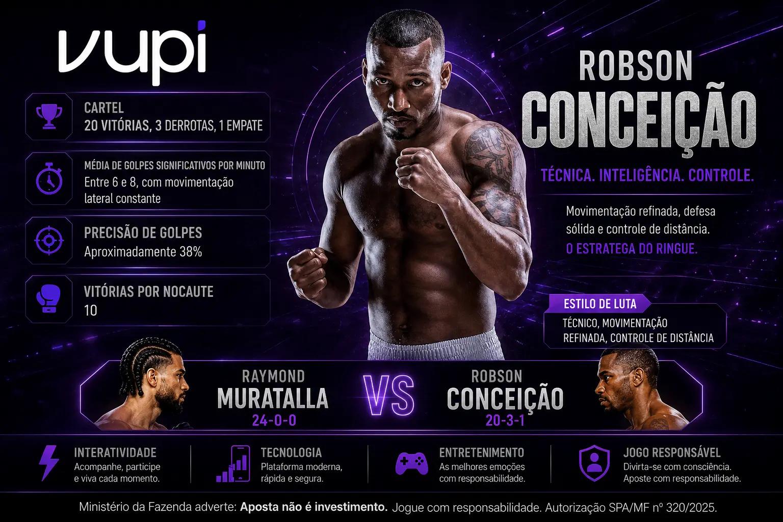 Raymond Muratalla vs Robson Conceição — Palpites da Vupi